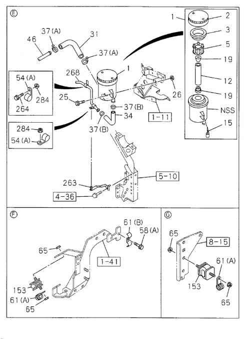Partial Engine